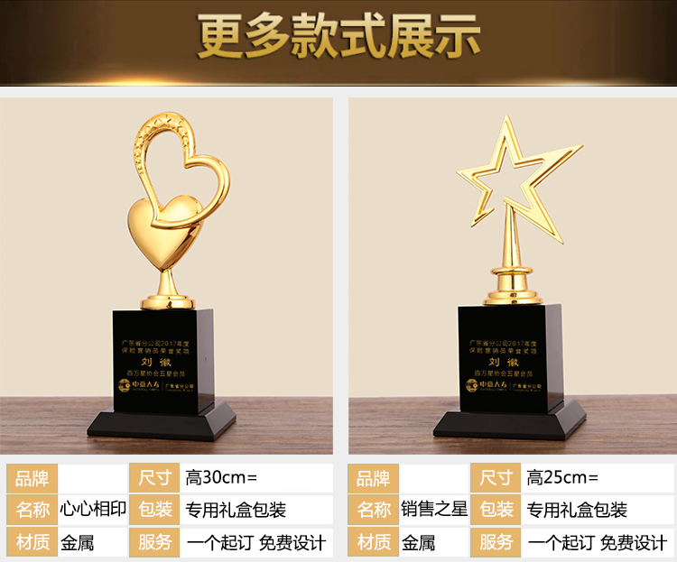 金属奖杯厂家定制,金属开模奖杯,腾洪锌合金电镀奖杯,锡合金喷油奖杯制作 金属奖杯厂家定制,金属开模奖杯,腾洪锌合金电镀奖杯,锡合金喷油奖杯制作