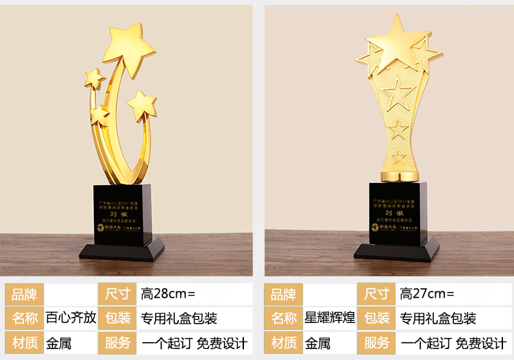 金属奖杯厂家定制,金属开模奖杯,腾洪锌合金电镀奖杯,锡合金喷油奖杯制作 金属奖杯厂家定制,金属开模奖杯,腾洪锌合金电镀奖杯,锡合金喷油奖杯制作